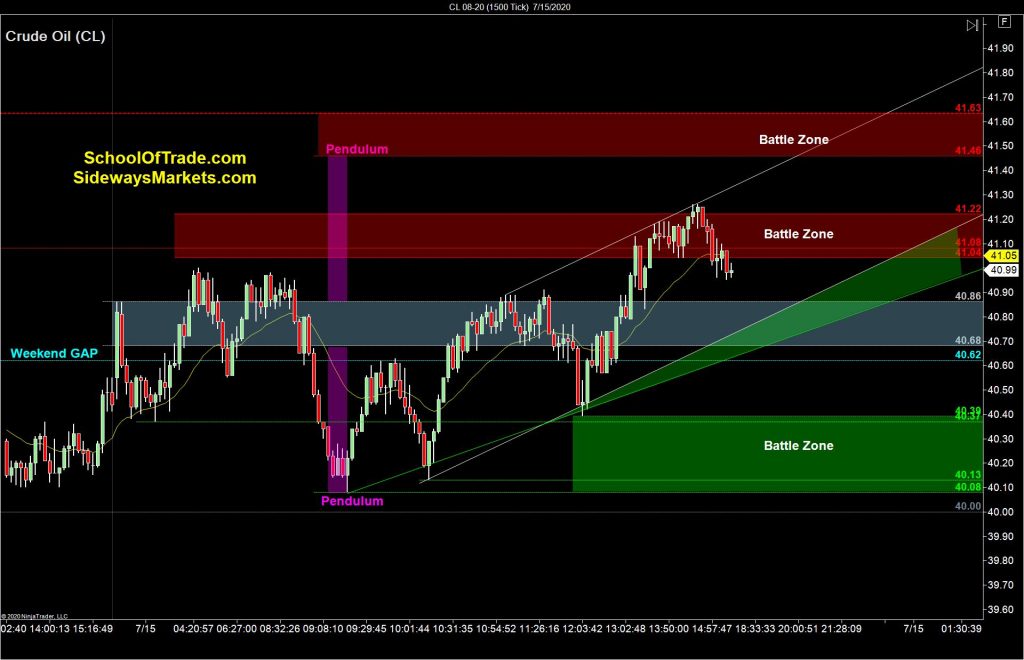 rosehip oil breakout